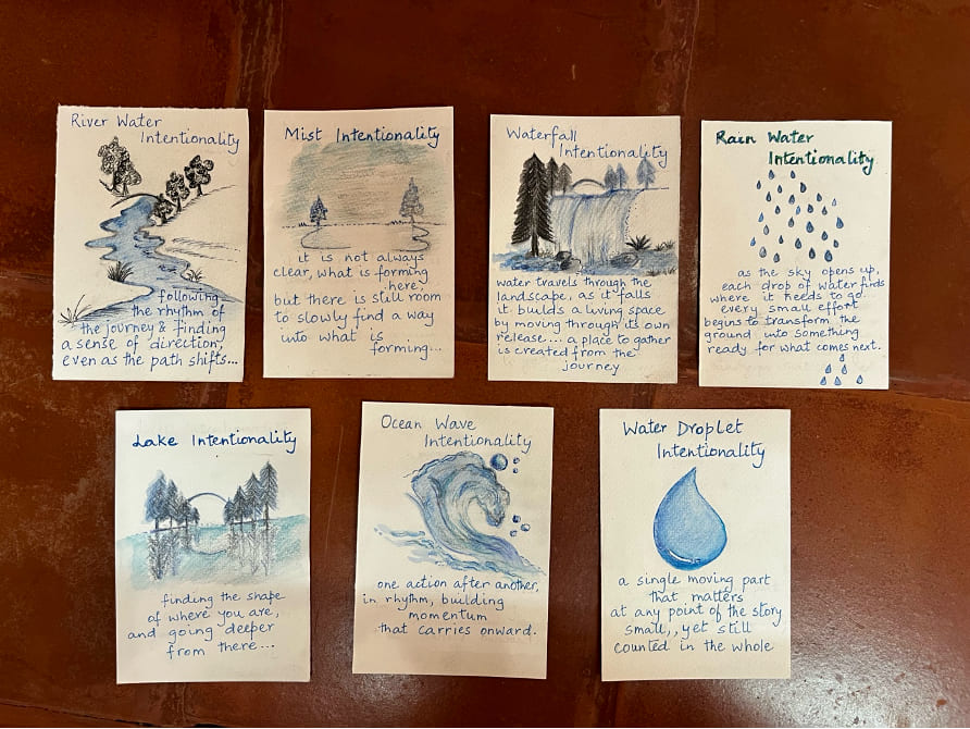 Water: The elixir of life