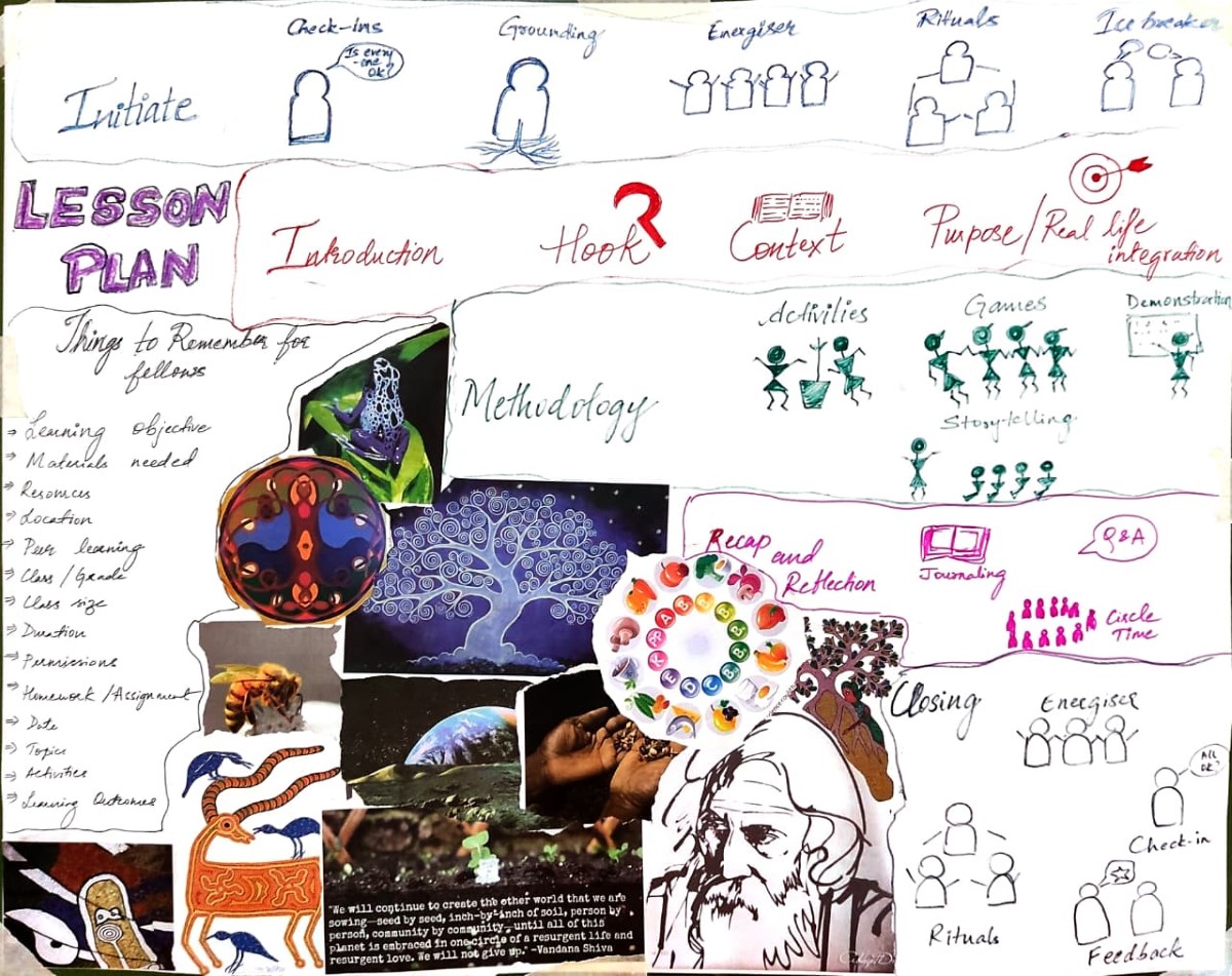 Designing Learning, One Lesson at a Timeo